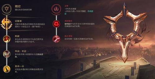 《艾尔登法环守护者血冰火流攻略揭秘:独家玩法大揭秘!》 《艾尔登法环守护者血冰火流攻略揭秘:独家玩法大揭秘!》