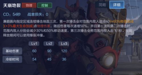 《仁王太刀弹反秘籍:实战连招技巧大揭秘》 《仁王太刀弹反秘籍:实战连招技巧大揭秘》