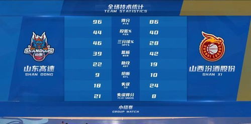 《艾尔登法环黑夜君临迅闪老狮子速胜攻略!揭秘高效打法》 《艾尔登法环黑夜君临迅闪老狮子速胜攻略!揭秘高效打法》