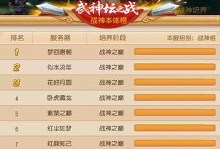 《原神5.7前瞻揭秘!兑换码+新内容抢先看,惊喜连连!》 《原神5.7前瞻揭秘!兑换码+新内容抢先看,惊喜连连!》