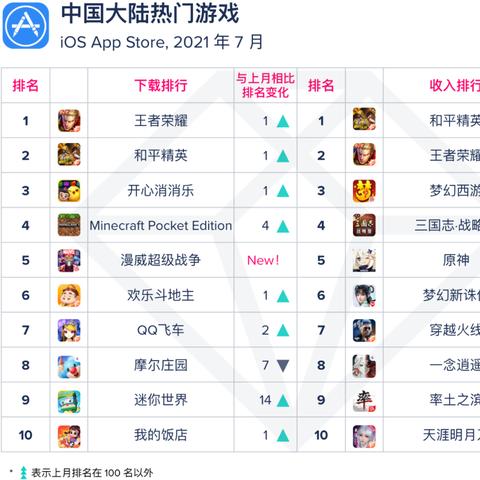 《魔兽怀旧禁邮潮！0插件时代将至？诛仙宝可梦大战新篇章》