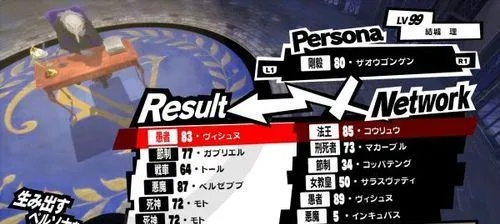 《女神异闻录5》刚毅合成揭秘!解锁神秘合成技巧,速来一探究竟 《女神异闻录5》刚毅合成揭秘!解锁神秘合成技巧,速来一探究竟