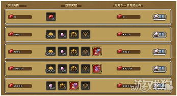 《像素骑士团》挖矿秘籍:矿物分布攻略+人物搭配+Boss战技巧大揭秘 《像素骑士团》挖矿秘籍:矿物分布攻略+人物搭配+Boss战技巧大揭秘