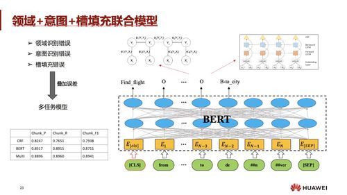 《图灵测试攻略揭秘:全流程通关秘籍大公开!》 《图灵测试攻略揭秘:全流程通关秘籍大公开!》