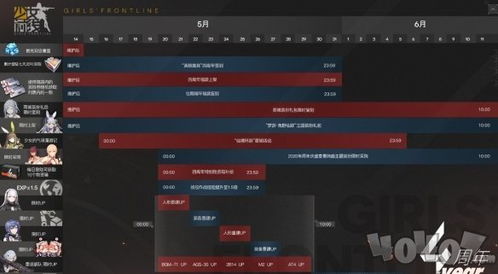 《少女前线》Steam版来袭!数据继承,揭秘新玩法! 《少女前线》Steam版来袭!数据继承,揭秘新玩法!