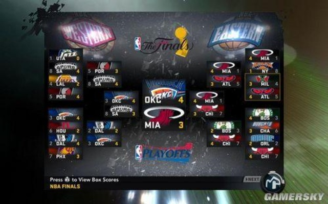 NBA 2K11操作攻略:揭秘高阶技巧,轻松上分! NBA 2K11操作攻略:揭秘高阶技巧,轻松上分!