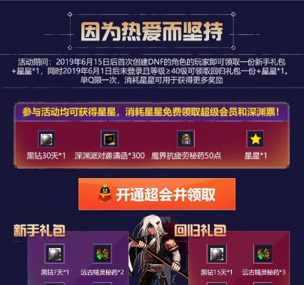 DNF115版周年庆回归攻略揭秘！115版回归玩法大揭秘！