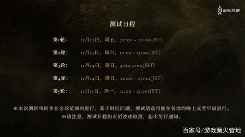 《艾尔登法环》速清攻略:揭秘黑夜君临快速通关秘籍! 《艾尔登法环》速清攻略:揭秘黑夜君临快速通关秘籍!