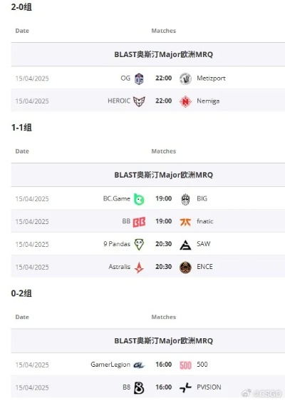 奥斯汀MAJOR通行证竞猜攻略:最新作业速览揭秘 奥斯汀MAJOR通行证竞猜攻略:最新作业速览揭秘