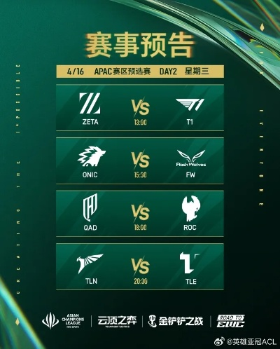 2025亚冠ACL总决赛16日开战！电竞巅峰九大赛事激战正酣