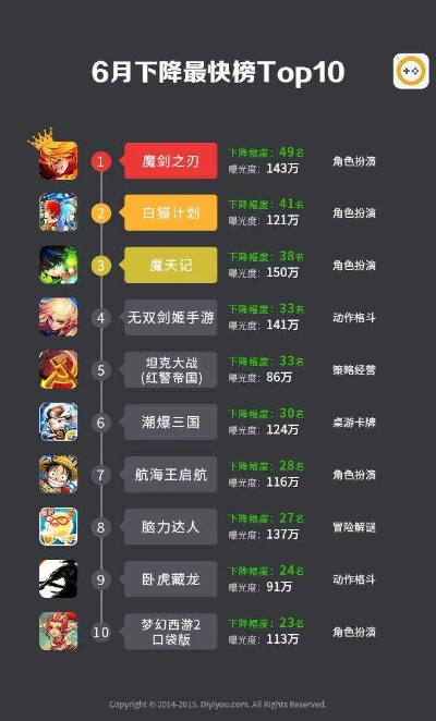 变态手游盒子新霸主!盘点十大热门变态手游排行! 变态手游盒子新霸主!盘点十大热门变态手游排行!