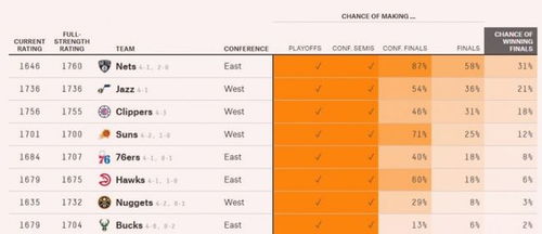 《金铲铲14.6赛博城市装备升级!盘点全新调整》 《金铲铲14.6赛博城市装备升级!盘点全新调整》