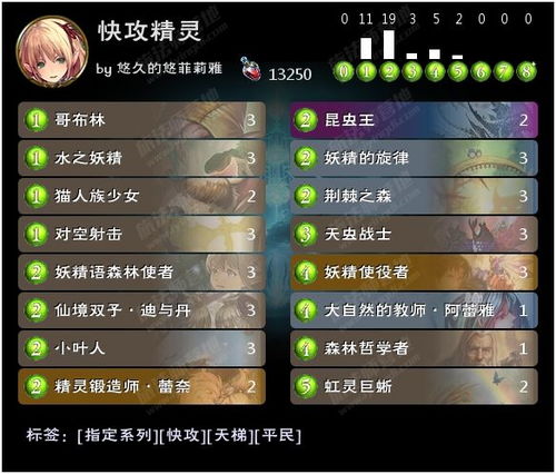 剑星Nikke x Doro桃乐丝贴纸位置揭秘！