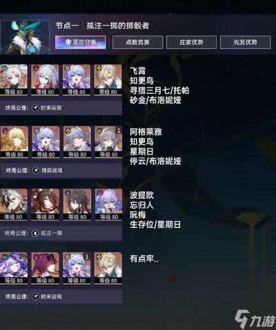 《崩坏星穹》末日幻影猢狲阵容搭配秘籍! 《崩坏星穹》末日幻影猢狲阵容搭配秘籍!