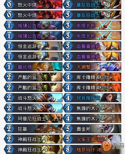 变态手游盘点:前十热门狂暴游戏推荐! 变态手游盘点:前十热门狂暴游戏推荐!