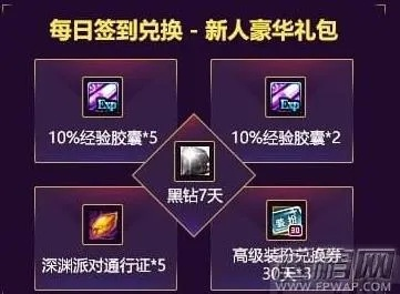 赛尼尔深渊票礼包：性价比解析，值得入手吗？