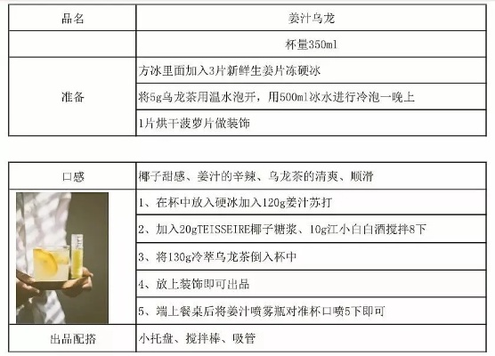 《归龙潮饮品秘籍:独家配方大揭秘》 《归龙潮饮品秘籍:独家配方大揭秘》