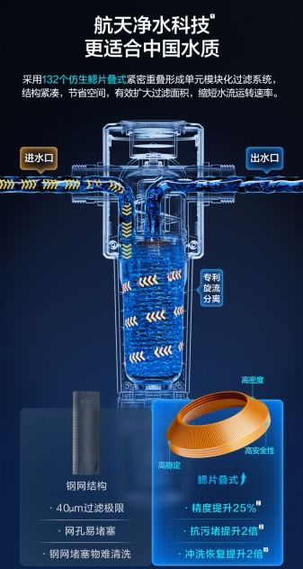 《异形工厂》过滤器攻略：轻松筛选，高效打造异形！