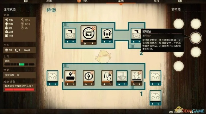 《腐烂国度2》领袖技能全解析：揭秘最强生存策略