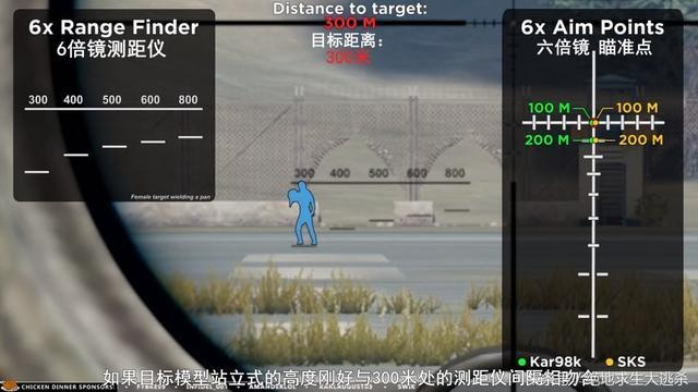 《绝地求生》3倍镜6倍镜精准测距攻略,轻松上分! 《绝地求生》3倍镜6倍镜精准测距攻略,轻松上分!