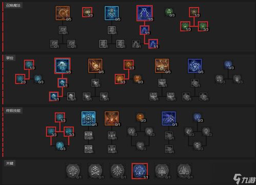 剑星技能加点攻略:前中期高效加点方法揭秘 剑星技能加点攻略:前中期高效加点方法揭秘