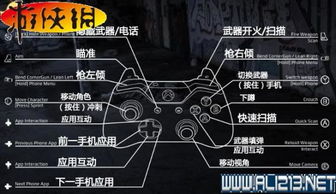 《诅咒》全剧情攻略:图文流程解析+新手必看指南 《诅咒》全剧情攻略:图文流程解析+新手必看指南