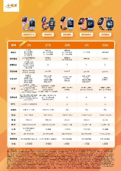 CF王者霜心保底价格揭秘:性价比之选! CF王者霜心保底价格揭秘:性价比之选!