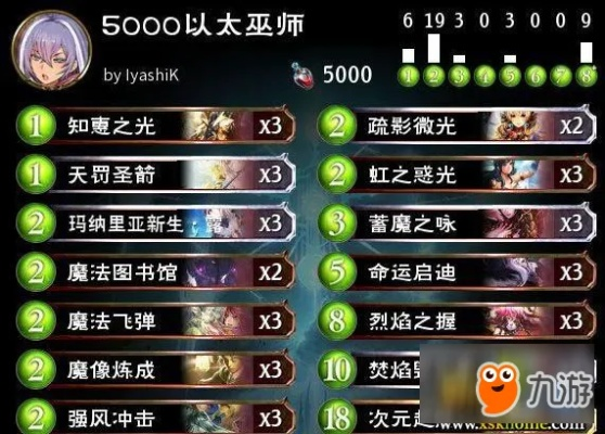 《影之诗超凡世界》全职业0氪毕业卡组攻略盘点