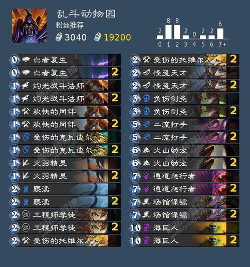 《原神》丝柯克培养攻略：打造强力输出C位！