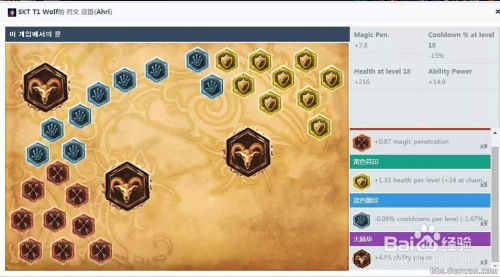 《三角符文第一章隐藏BOSS位置揭秘》 《三角符文第一章隐藏BOSS位置揭秘》