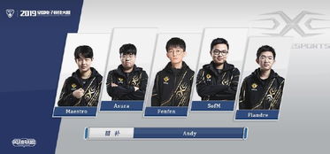 2025MSI参赛队伍一览:LPL战队强势集结! 2025MSI参赛队伍一览:LPL战队强势集结!