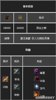 《黑魂3》全小怪图鉴:弱点解析与位置攻略速查 《黑魂3》全小怪图鉴:弱点解析与位置攻略速查