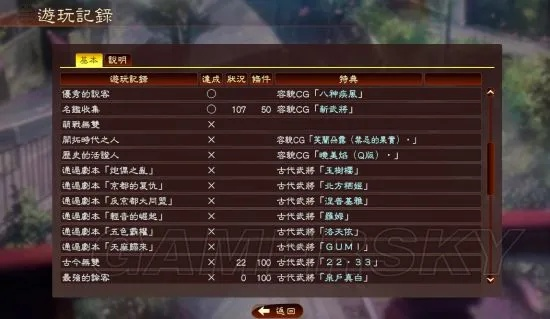 《三国志13》萌战无双MOD攻略:轻松上手,萌将集结! 《三国志13》萌战无双MOD攻略:轻松上手,萌将集结!