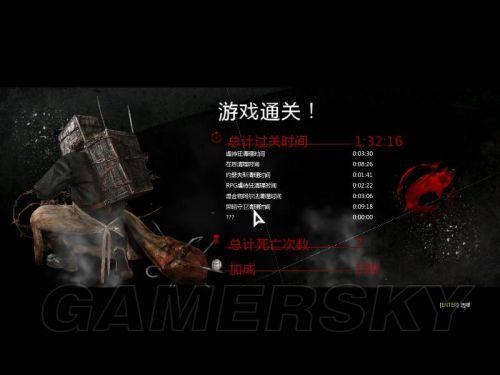 《恶灵附身》DLC箱怪攻略:深度图文剧情解析 《恶灵附身》DLC箱怪攻略:深度图文剧情解析