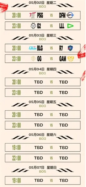 《MSI温哥华赛制揭秘：英雄联盟赛程全解析》