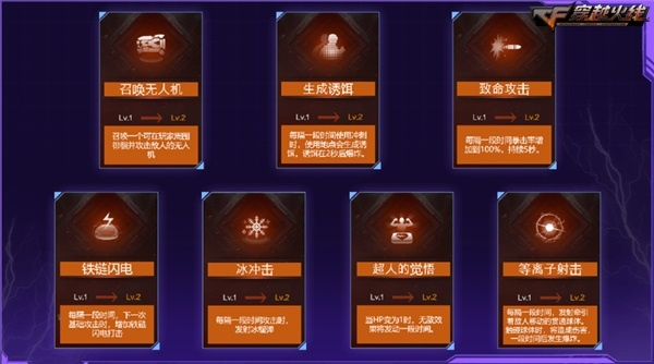 《黑夜君临随机Buff揭秘：游戏内神秘加成一览》