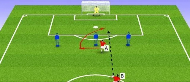 《足球技巧揭秘：REMATCH盘带过人秘籍》