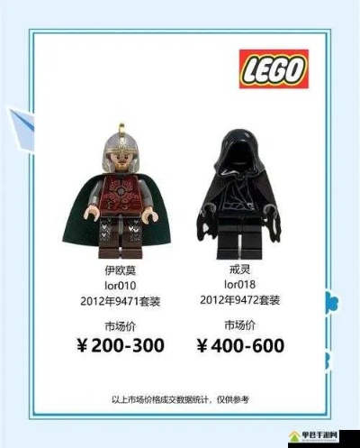 《乐高指环王》速攻攻略:高效通关秘籍大公开 《乐高指环王》速攻攻略:高效通关秘籍大公开