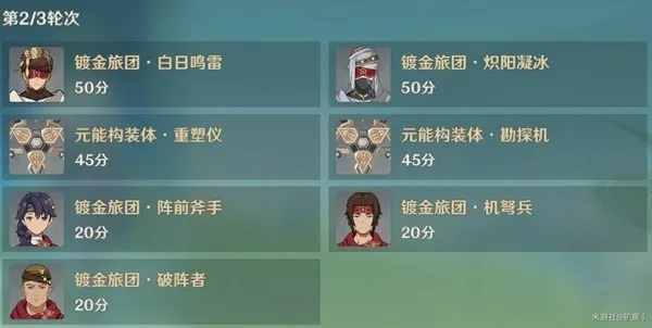 《原神》推想大作战全关卡奖励攻略，轻松满分！