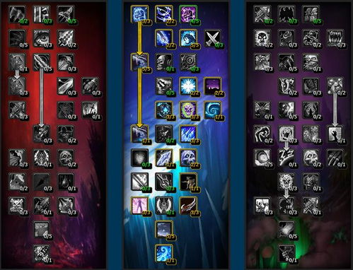 《审判者殉道者》通关速刷经验攻略：高效升级技巧揭秘