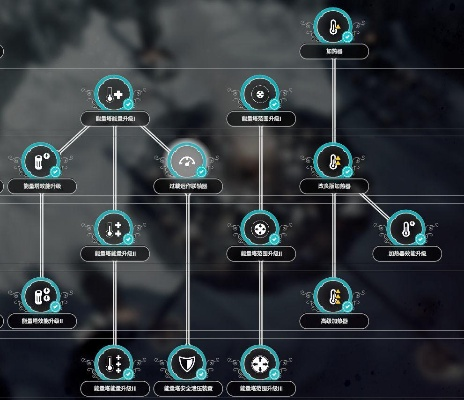 《冰汽时代》成就全解锁!隐藏成就攻略大揭秘 《冰汽时代》成就全解锁!隐藏成就攻略大揭秘