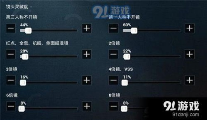 《和平精英PC模拟器灵敏度调教秘籍,2025版独家攻略》 《和平精英PC模拟器灵敏度调教秘籍,2025版独家攻略》