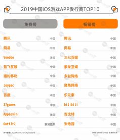 《2025年6月必看!腾讯新IP大丰收,网易暴雪新进展揭秘》 《2025年6月必看!腾讯新IP大丰收,网易暴雪新进展揭秘》