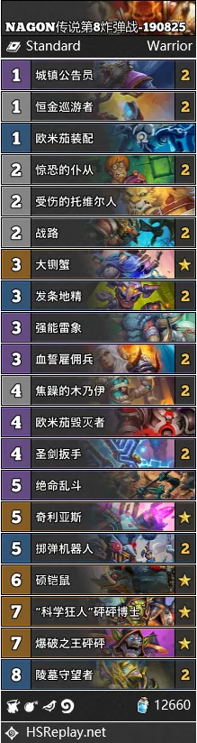 《2025龙石战争英雄榜:角色强度大揭秘!》 《2025龙石战争英雄榜:角色强度大揭秘!》