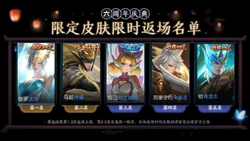 七骑士集结,拯救世界!《集合吧七骑士》预约开启,等你来战! 七骑士集结,拯救世界!《集合吧七骑士》预约开启,等你来战!