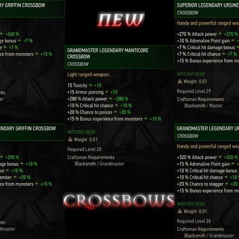 《巫师3》全师匠套装属性揭秘!外观图鉴大曝光 《巫师3》全师匠套装属性揭秘!外观图鉴大曝光