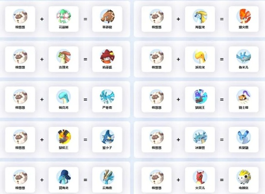 《幻兽帕鲁》海月仙独家技能揭秘!仙侣必备攻略 《幻兽帕鲁》海月仙独家技能揭秘!仙侣必备攻略