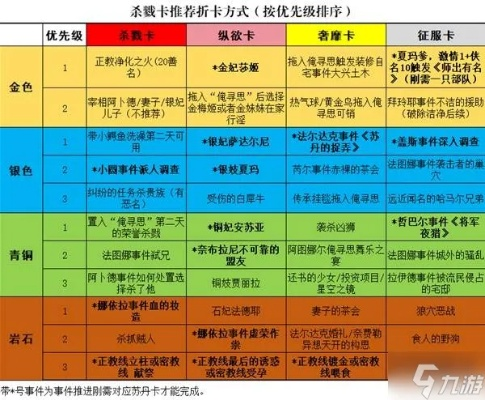 苏丹游戏众筹道具获取攻略：独家获取方法大揭秘