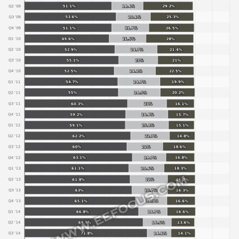英伟达中国IPO在即，GPU年赚4亿，80亿募资引玩家热议
