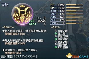 《闪之轨迹2》LV5英雄全31位核心角色揭秘!速览! 《闪之轨迹2》LV5英雄全31位核心角色揭秘!速览!